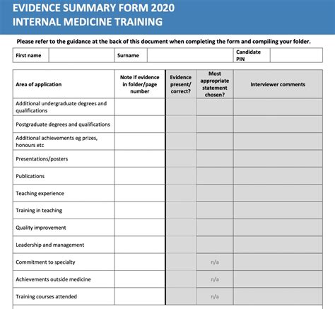 Internal Medicine Interview How To Prepare Your Imt Portfolio And Maximise Points At The