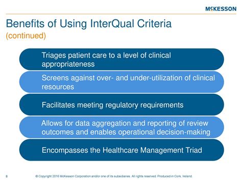 Interqual Behavioral Health Criteria