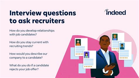 Interview Questions Interview Questions Recruiter Interview Recruitment