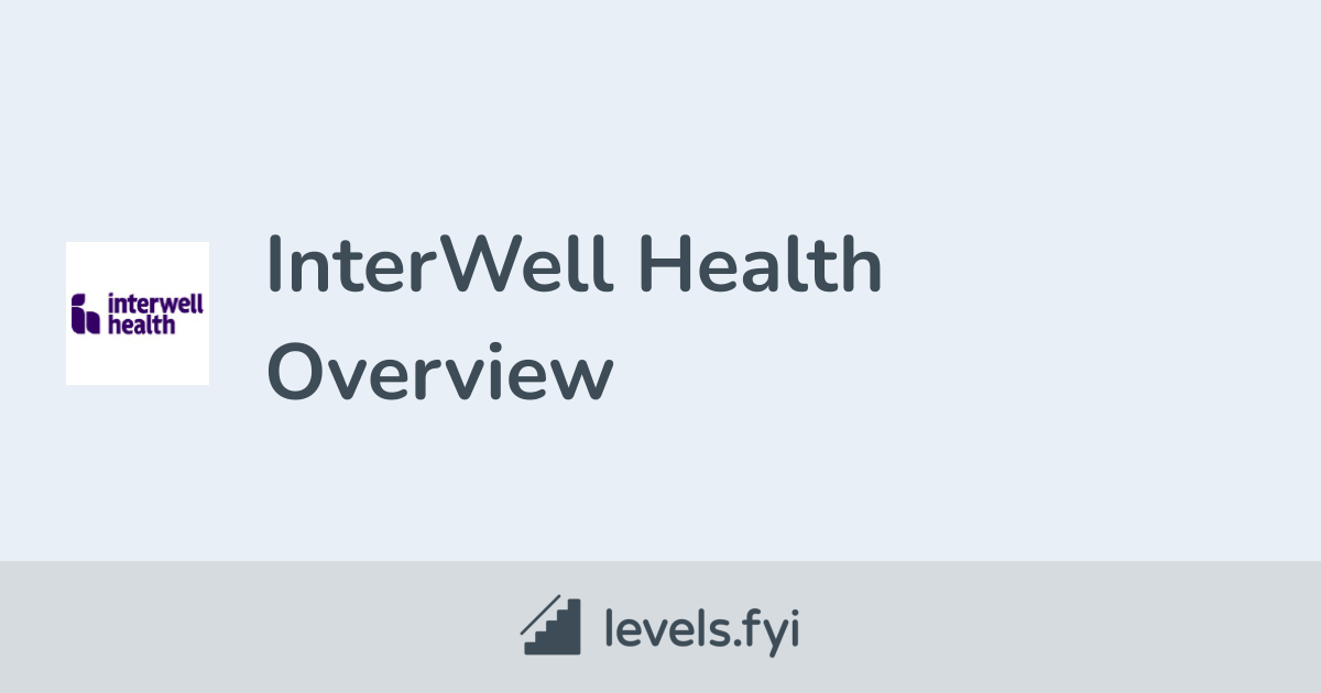 Interwell Health Logo