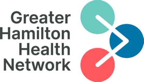 Introduction To The Greater Hamilton Health Network