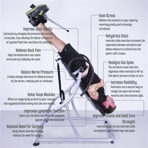 Inversion Table Benefits