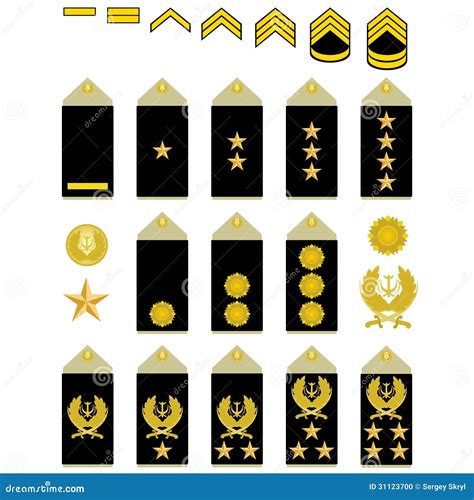 Iran Military Rank