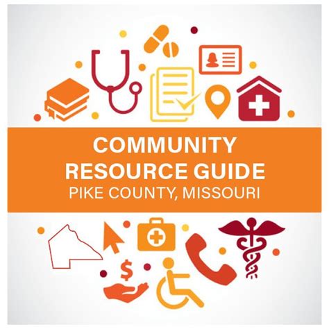 Iredell County Resource Guide