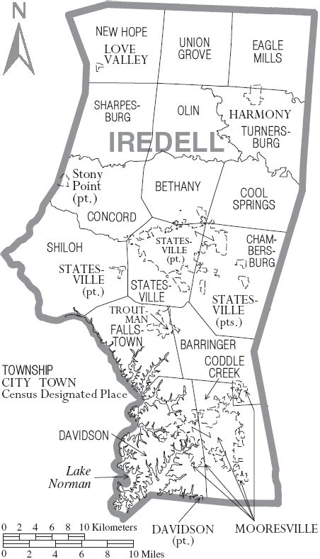 Iredell County Stateville Nc