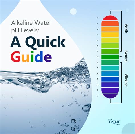 Alkalinity 98 For Health