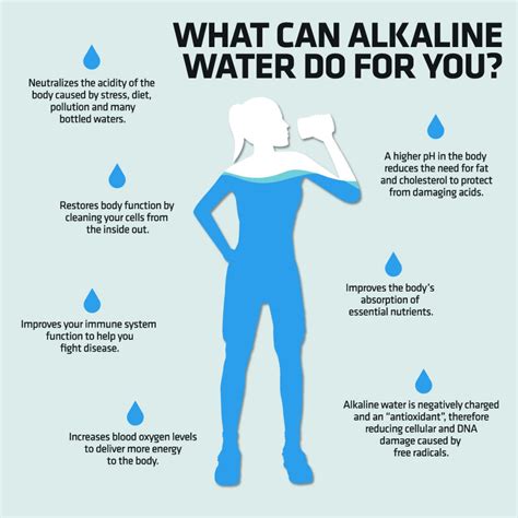 Is Alkaline Drinking Water Safe