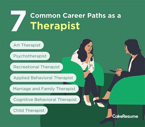 Is Being A Therapist Dangerous