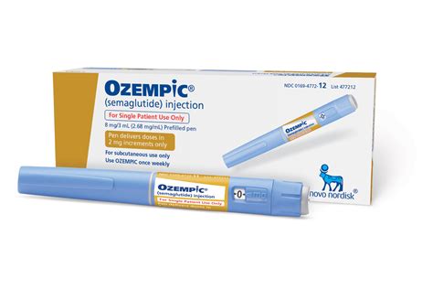 Is Future Health Ozempic Legit