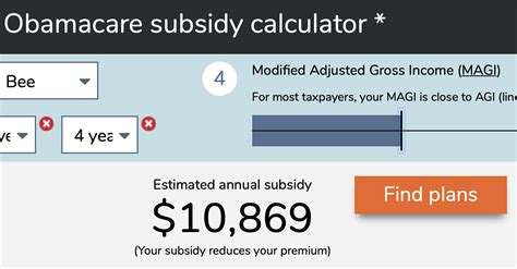 Is Health Subsidy A Scam