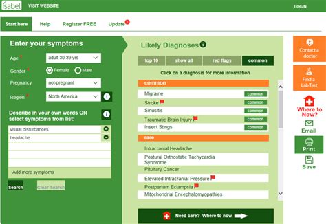 Is Isabel Symptom Checker Accurate