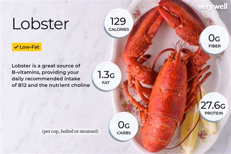 Is Lobster Healthy