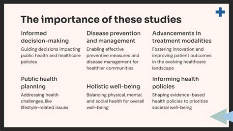 Is Public Health Social Science