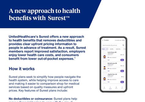 Is Surest Health Insurance Good