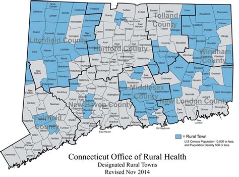 UConn Rural Health Setting