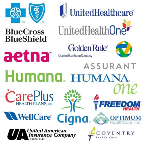 Is United Healthcare Commercial Insurance