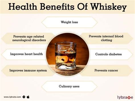 Is Whiskey Bad For Health