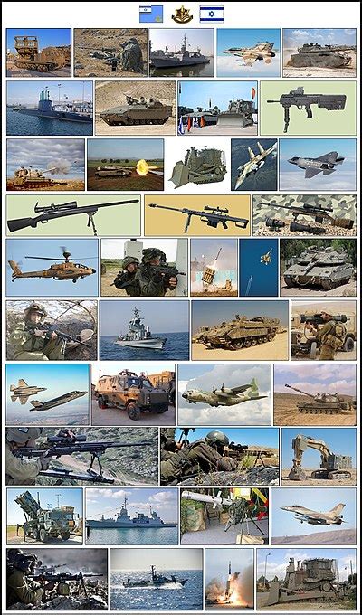 Israel Army Equipment