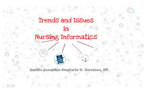 Issues In Nursing Informatics Ppt