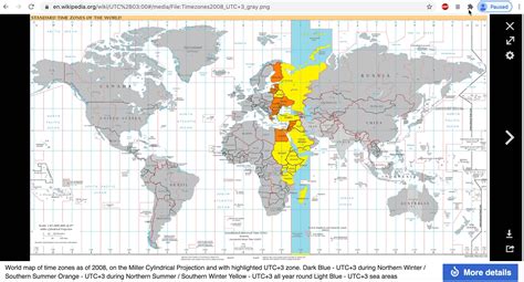 Istanbul Time Zone