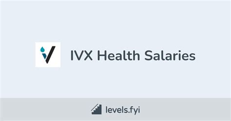 Ivx Health Salary