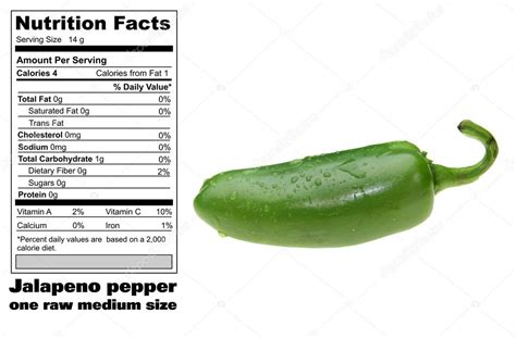 Jalapeno Nutrition Facts 100G