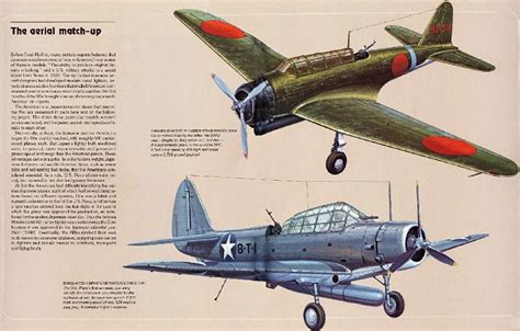 Japanese Aircraft Of Wwii Early War Japanese Supremacy