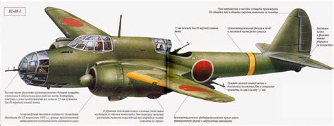 Japanese Army Aircraft Ww2