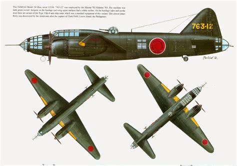 Japanese WW2 Fighter Planes