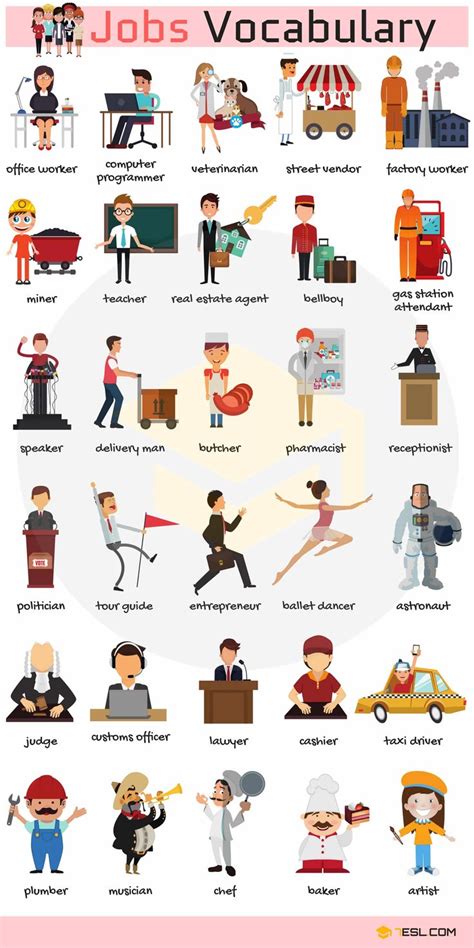 Job Names In English 7Esl List Of Jobs Vocabulary Activity Director