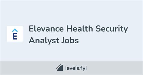 Jobs At Elevance Health