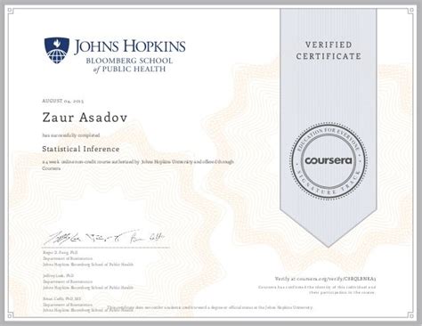 Johns Hopkins Global Health Certificate