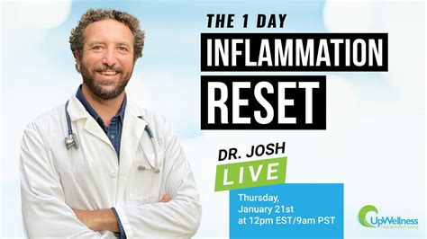 Josh Redd Anti Inflammatory Diet