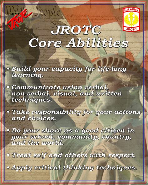 Jrotc Army Values