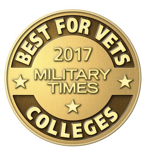 Ju A Top Best For Vets College On Prestigious Military Times List