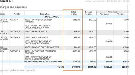 Kaiser Permanente Plans