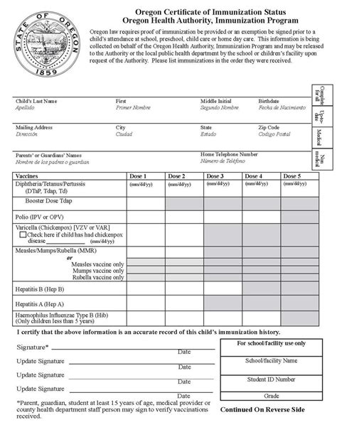 Kansas Health Department Immunization Records