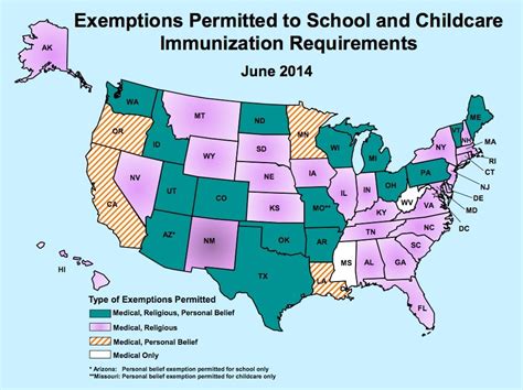 Kent State Vaccine Exemption