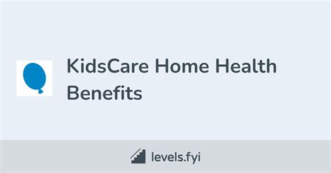 Kidscare Home Health Benefits