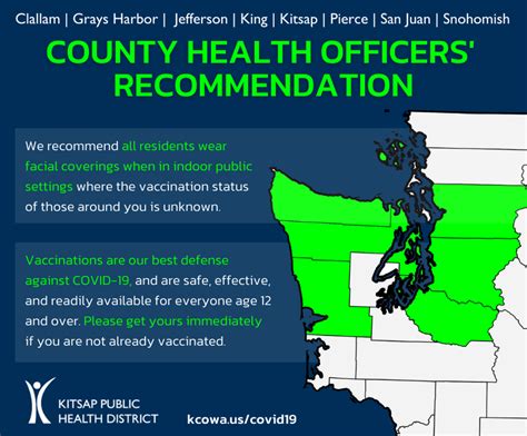 5 Tips Kitsap Public Health