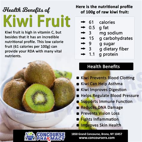 Kiwi Fruit Nutrition Facts Health Benefits Green Kiwi Red Kiwi