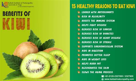 Kiwi Health App