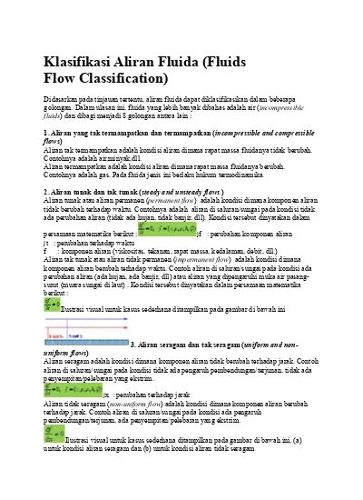 Klasifikasi Aliran Fluida Fluids Flow Classification Hasby S Zone