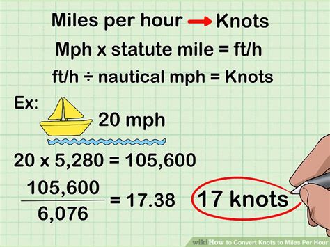 Knots To Mph Conversion Formula