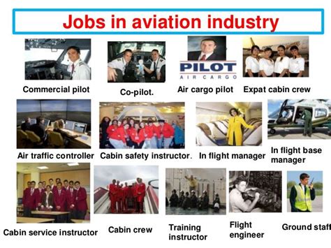 Know About Different Job Opportunities In Aviation Industry Aviation Industry Commercial