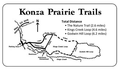 Konza Trail