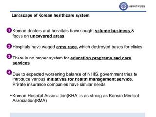 Korean Healthcare System Overview Ppt