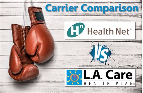 La Care Vs Health Net