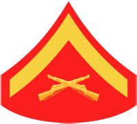 Lance Corporal Pay Marines