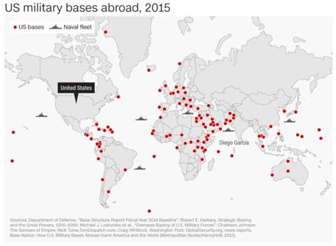 Largest Us Military Bases Overseas